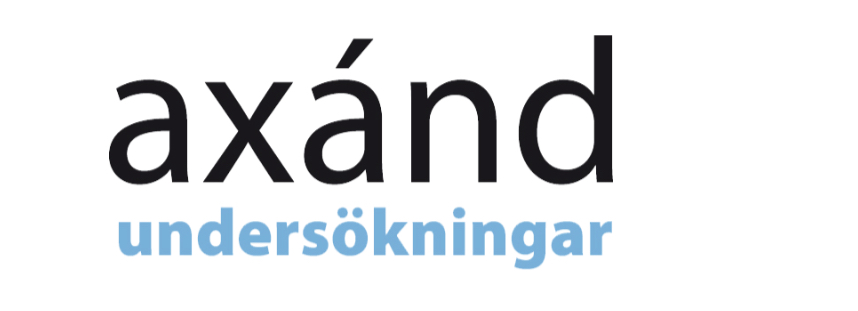 axand